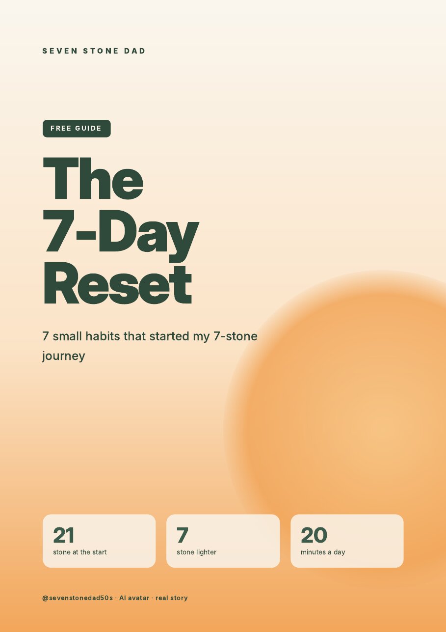 The 7-Day Reset cover